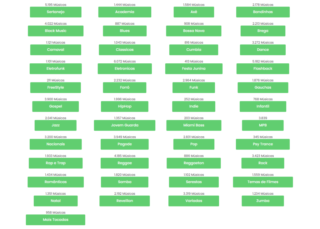 Pack 100 Mil Músicas